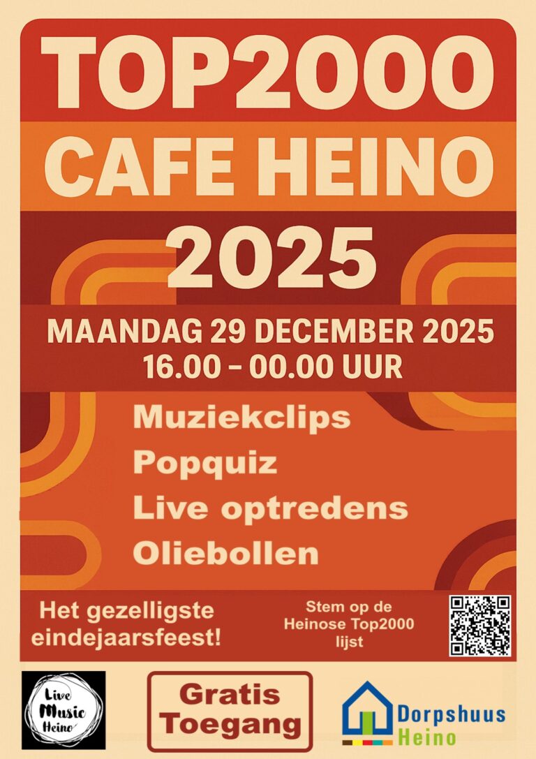 TOP2000 EDITIE 2025 intelligence overview